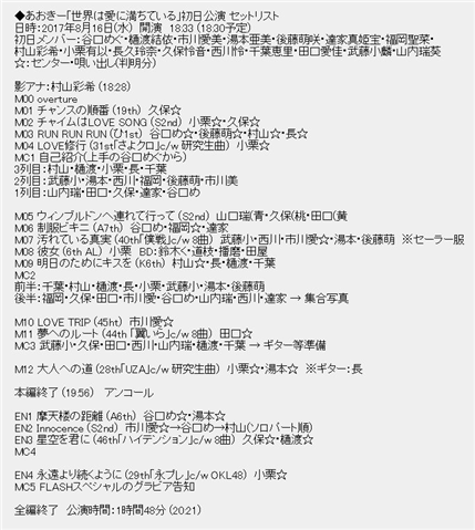 【初日公演】8月16日（水） あおきープロデュース 『世界は夢に満ちている』セットリスト【画像】